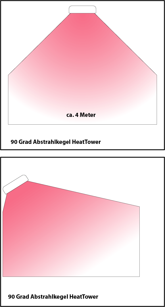 ExtremeLine Heattower Heizstrahler in Schwarz 2700W
