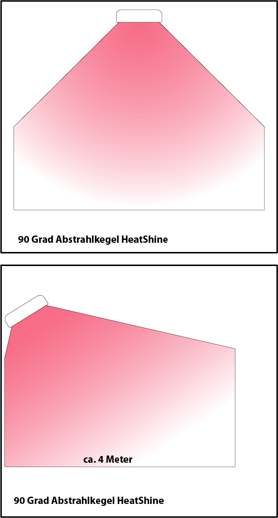 ExtremeLine Heatshine Heizstrahler 2700W