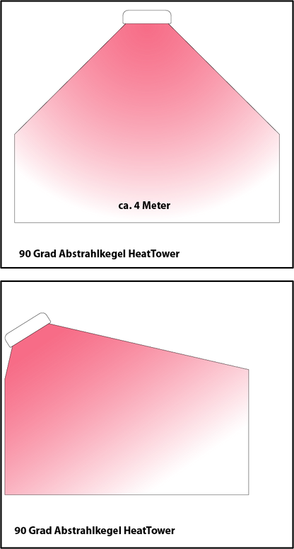 ExtremeLine Heattower Heizstrahler in Schwarz 2700W