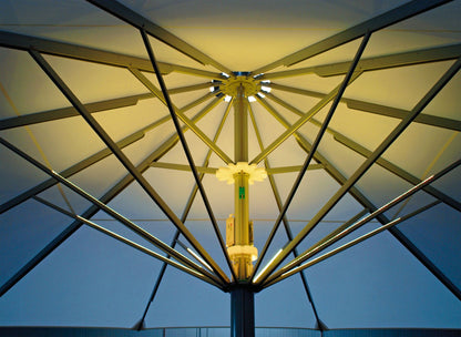 Bahama Jumbrella XL windstabil - professioneller Sonnen- und Wetterschutz auf höchstem Niveau
