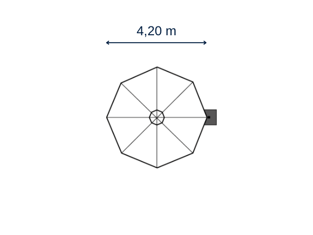Prostor P6 - Ampelschirm 1-4 Schirme