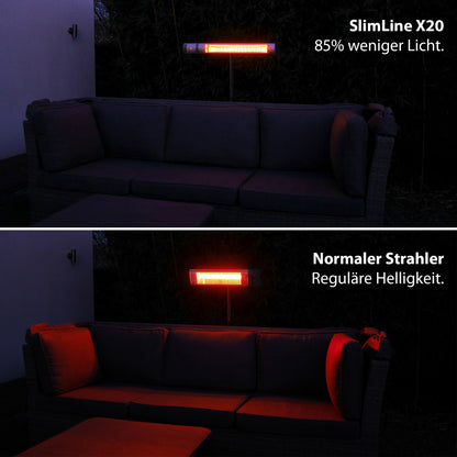VASNER SlimLine X20 Helligkeitsvergleich - effiziente Infrarotwärme mit geringer Lichtabgabe
